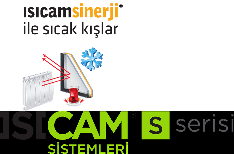 isicamsinerjireklam